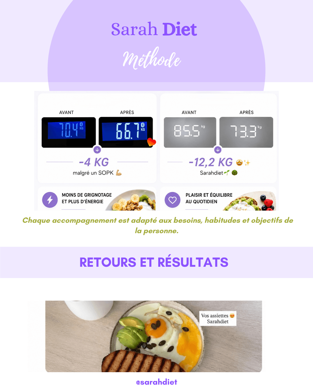 SarahDiet Méthode — Résultats